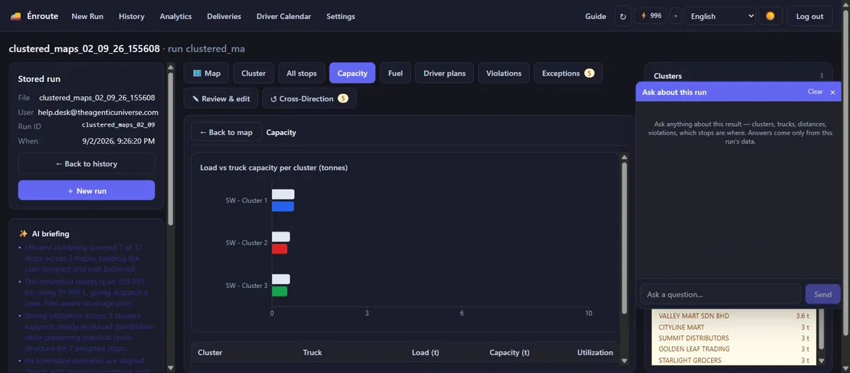 Screenshot of Route Optimization AI's truck capacity utilization chart