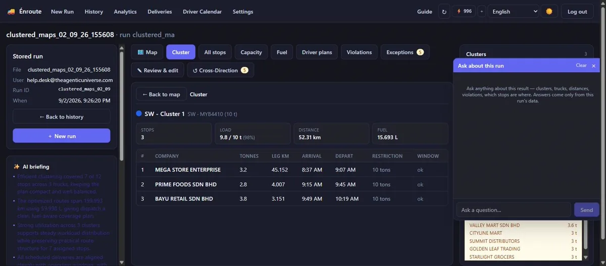 Screenshot of an Route Optimization AI cluster's stop-by-stop plan with arrival times and truck load